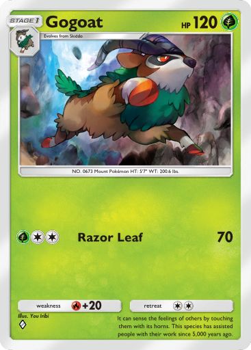 Gogoat Genetic Apex